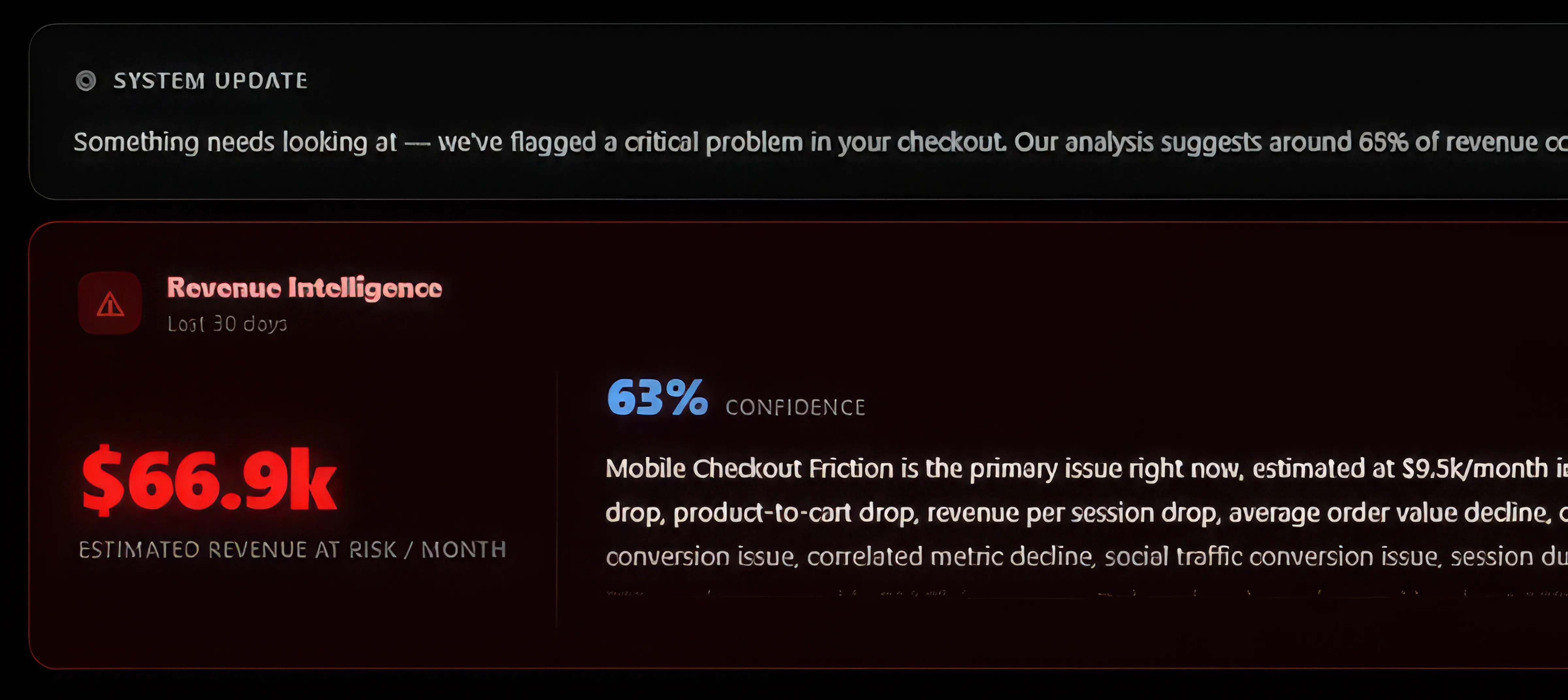 Revenue Intelligence — anomaly detected